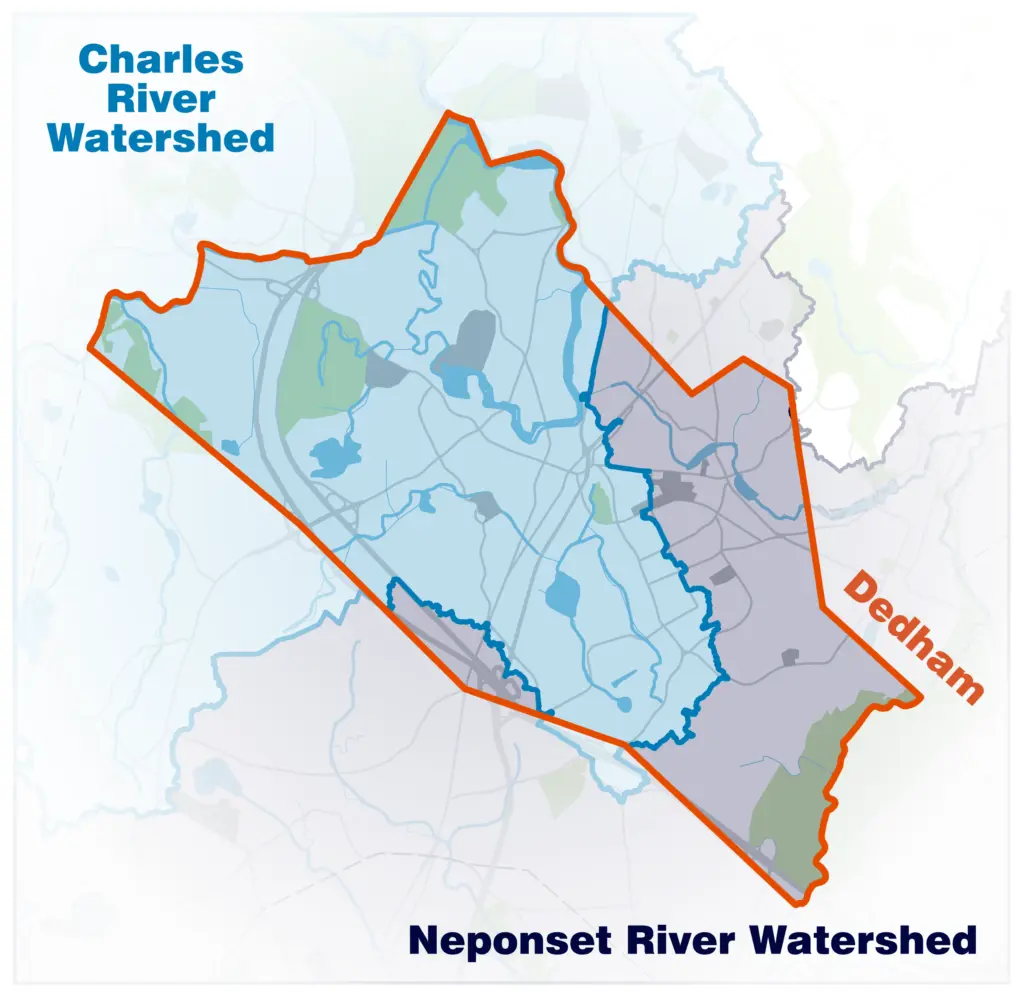A map showing the town of Dedham, MA spans parts of the Charles River Watershed and Neponset River Watershed.