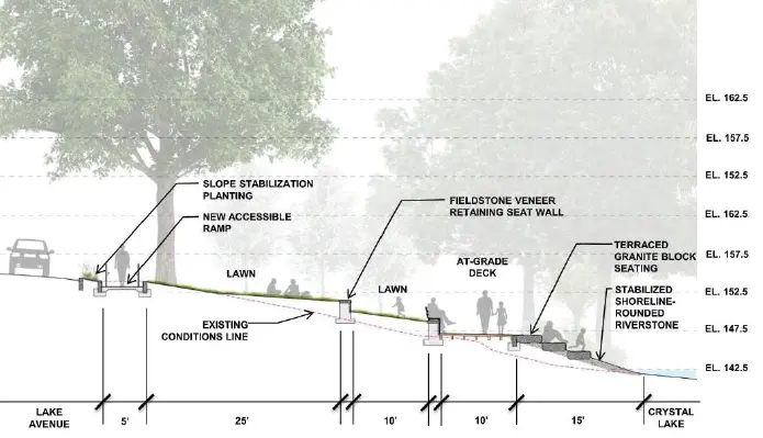 Redesigned shoreline technical darwing for Levingston Cove