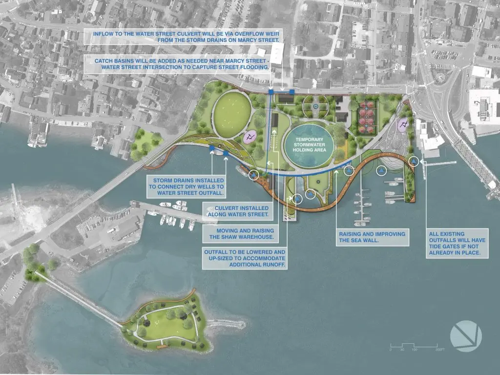 Prescott Park Stormwater Resiliency Strategy